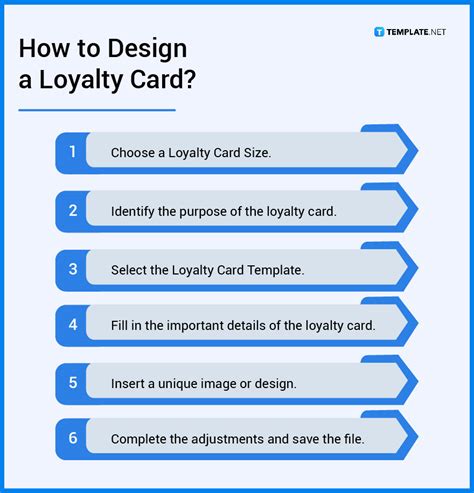 types of loyalty cards